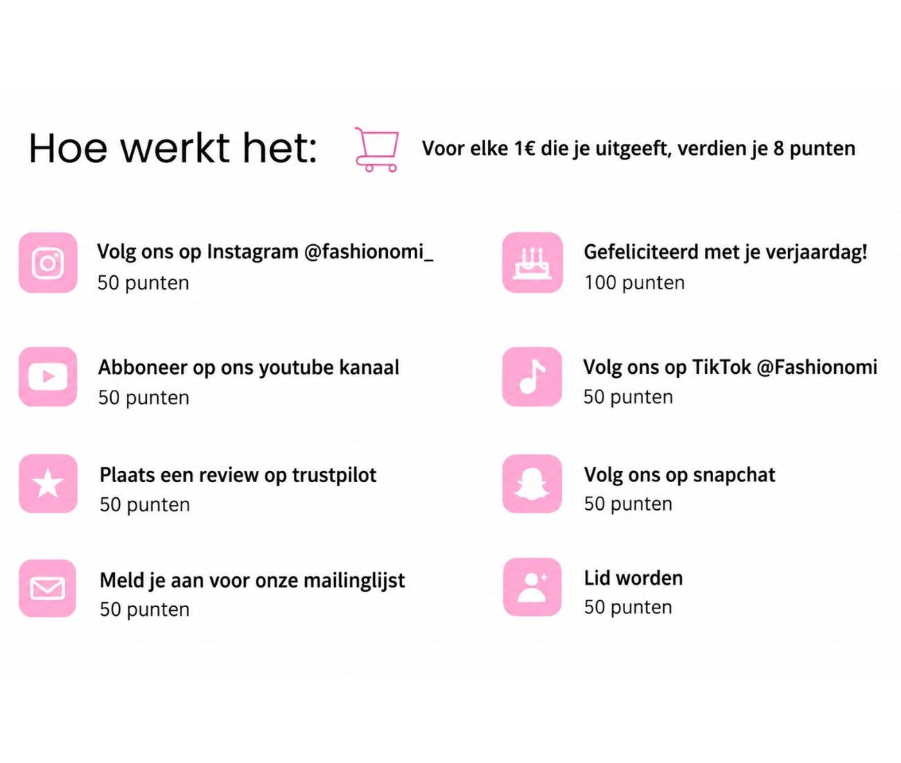 Diabild